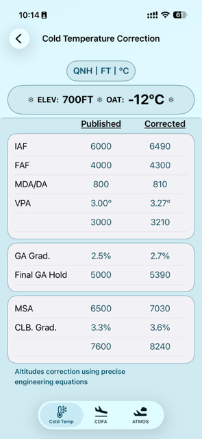 Cold Temp Correction — Results